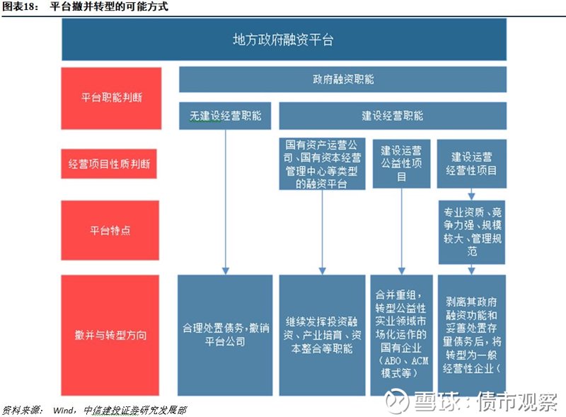 股权投融资：资本助力企业突破的强大力量